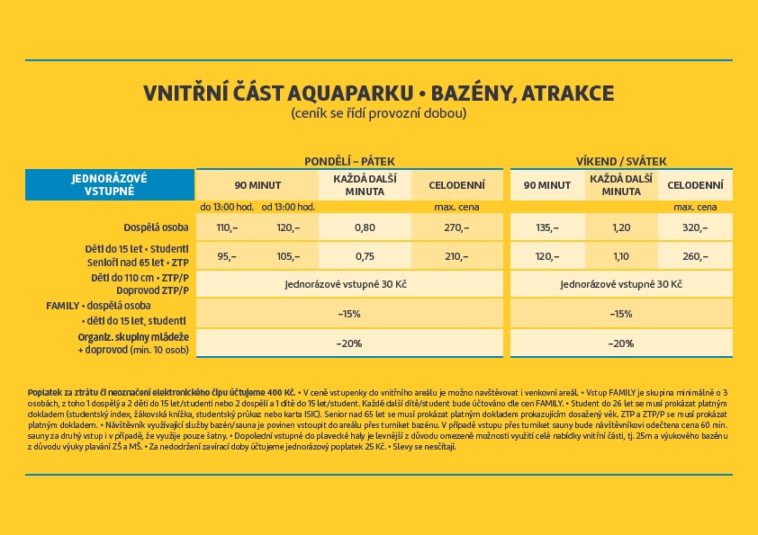 Ceník pro jednorázové návštěvníky vnitřní části aquaparku