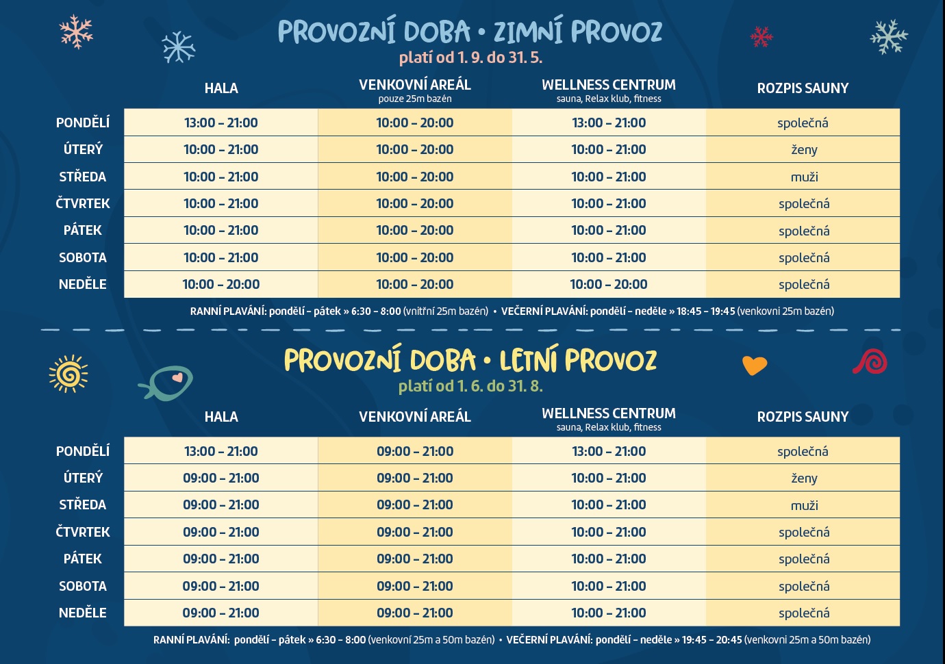 Provozní doba